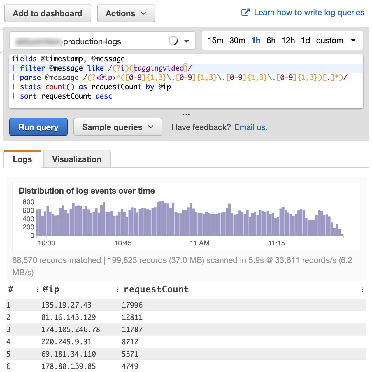 Finding bad guys using AWS CloudWatch Logs Insights